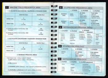 Ivana Doubravová: Italština