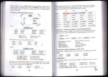Jarmila Janešová: Italština pro samouky
