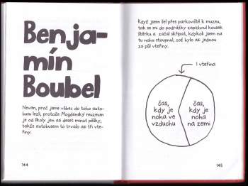 James Smith: Já (fakt ne)jsem trapnej