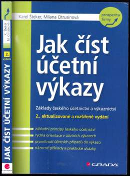 Jak číst účetní výkazy