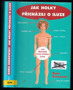 Jak holky přicházej o iluze, aneb, Anatomie mýho prvního kluka