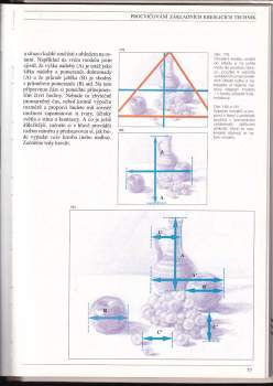 José María Parramón: Jak kreslit