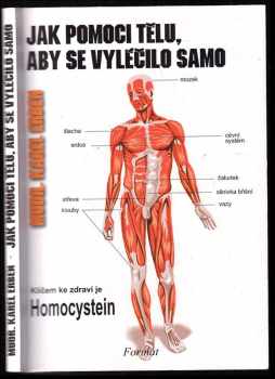 Jak pomoci tělu, aby se vyléčilo samo