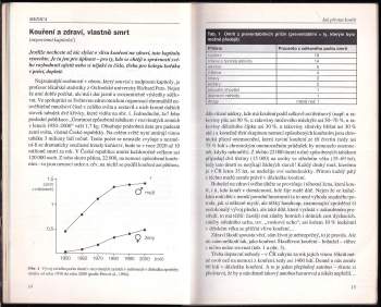 Jiří T Kozák: Jak přestat kouřit