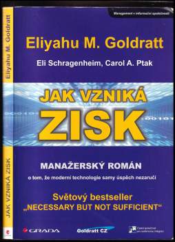 Jak vzniká zisk