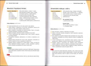 Helga Lederer: Jak zhubnout podle krevních skupin