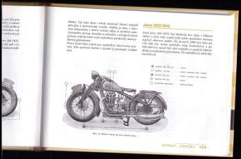 Jiří Wohlmuth: Jawa 500