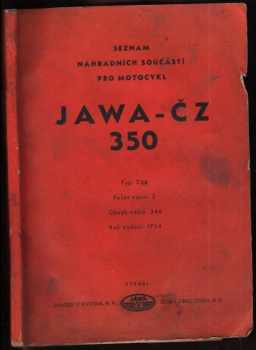 Jawa - ČZ 350