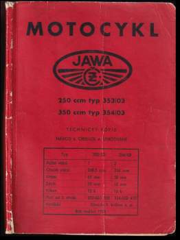 JAWA motocykl 250 ccm typ 353/03 - 350 ccm typ 354/03
