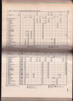Jízdní řád České dráhy 1993 - 1994