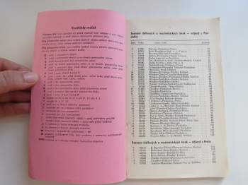 Jízdní řád ČSAD 1987/1988 autobusových linek okrese Pardubice