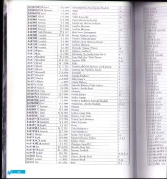 Jmenný seznam příslušníků československé zahraniční armády na Západě