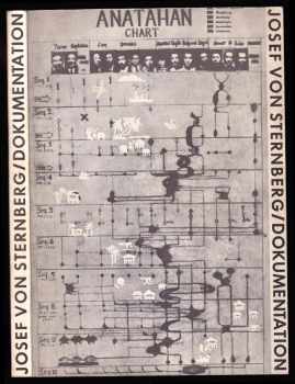 Alice Goetz: Josef von Sternberg - Eine Darstellung. Ausgewählt und zusammengestellt von Alice Goetz und Helmut W. Banz. Hrsg. vom Verband des Deutschen Filmclubs e.V. anläßlich der Retrospektive in Mannheim 1966. Mit 19 s/w Abbildungen. - DEDIKACE / PODPIS JOSEF VON STERNBERG