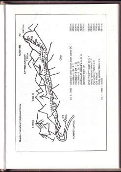 Miloň Jasanský: K 2/8611 m