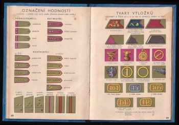 Kalendář mladých obránců vlasti 1938