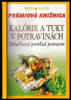 Kalórie a tuky v potravinách