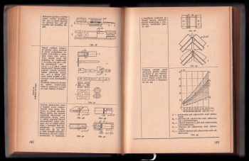 Rudolf Krňák: Kapesní příručka svařování, řezání, pájení : Určeno svářečům, mistrům, technologům, konstruktérům a všem prac. v oboru svařování