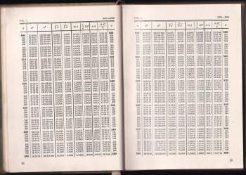 Bohumil Dobrovolný: Kapesní strojnická příručka