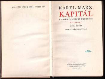 Karl Marx: Kapitál