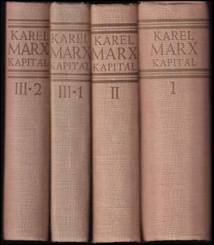 Karl Marx: Kapitál