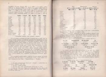 Bohuslav Hrudička: Kapitoly z meteorologie