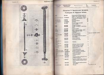 Katalog náhradních součástí lehkého nákladního automobilu Barkas