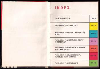Katalog pneumatik Barum 1966/1967