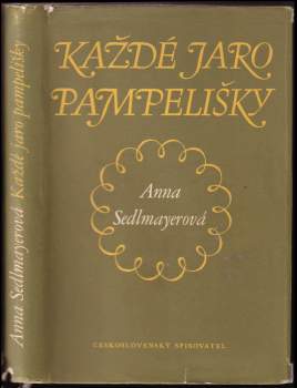 Každé jaro pampelišky