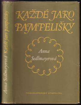 Každé jaro pampelišky