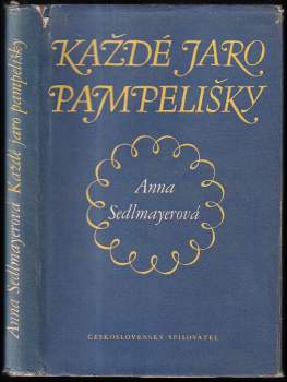 Každé jaro pampelišky