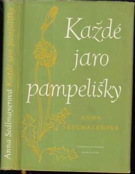 Každé jaro pampelišky