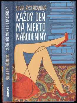 Každý deň má niekto narodeniny
