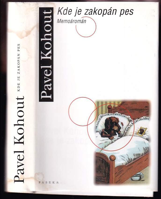 Kde je zakopán pes