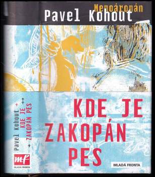 Kde je zakopán pes