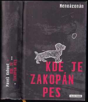 Kde je zakopán pes