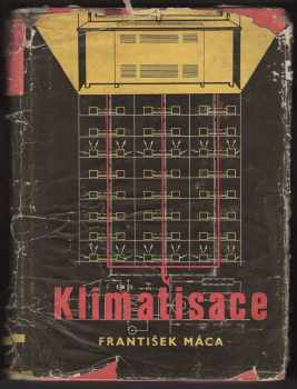 Klimatisace