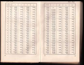 Vladimír Veselý: Klotoida