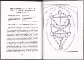 Aleister Crowley: Kniha Thothova