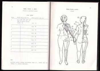 Róši Jiyu-Kennett: Kniha života