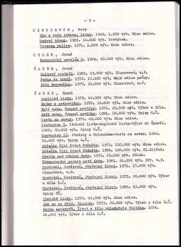 Knihy českých autorů vydané v nakladatelství Československý spisovatel v letech 1970-1985