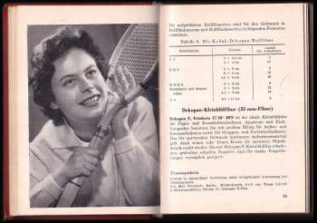 Kodak-Taschenbuch