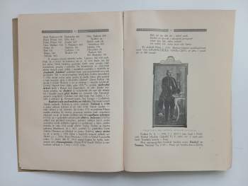 František Teplý: KOMPLET František Teplý Dějiny města Jindřichova Hradce Díl I. svazek 1. a 2. + Díl II. svazek 1. + 2. + 3.