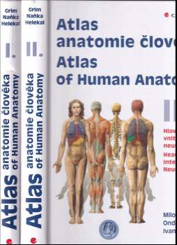 Miloš Grim: Atlas anatomie člověka