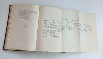 Rudolf Dvořák: KOMPLET Rudolf Dvořák 3X Vlastivěda moravská + Vlastivěda moravská, země a lid + Vlastivěda moravská, země a lid