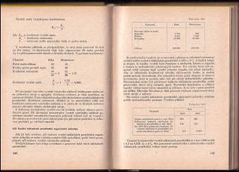 Stanislav Vrátný: Komplexní rozbor stavebního podniku