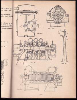 Antonín Liška: Kompresory, chladicí a pneumatické stroje