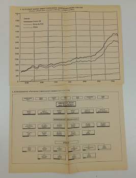 Otakar Franěk: Koncern brněnské Zbrojovky v letech 1939-1945