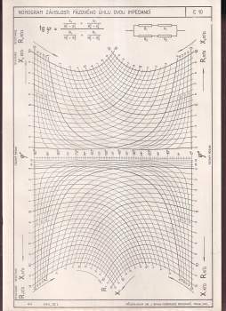 Jaroslav Binko: Konstrukce monogramu