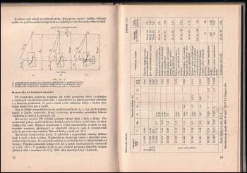 Stanislav Švec: Konstrukce nástrojů pro výrobu ozubení šnekových soukolí