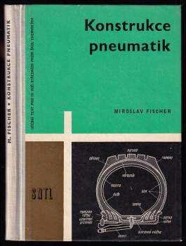 Konstrukce pneumatik